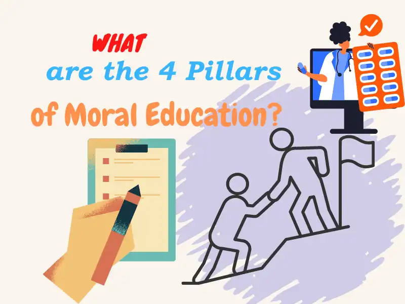 What are the 4 Pillars of Moral Education?