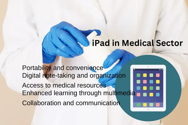 iPad as a popular tool for medical students